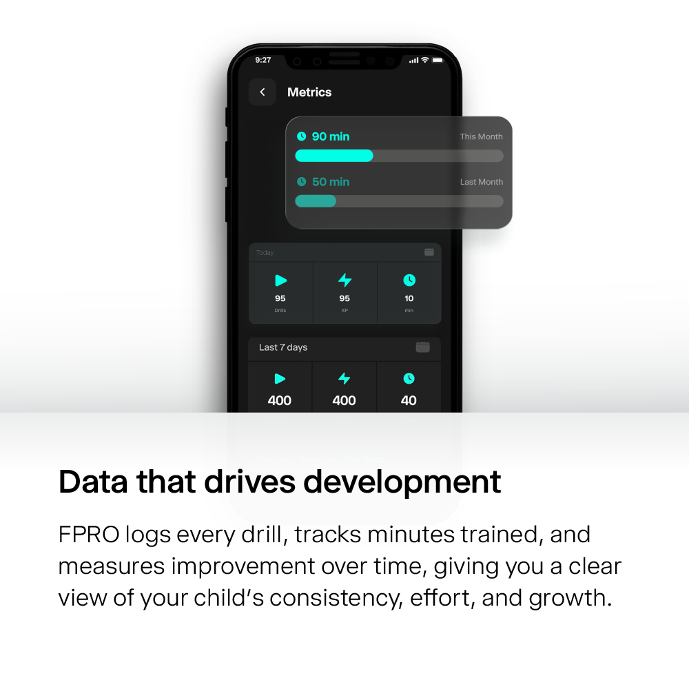 FPRO Training Program
