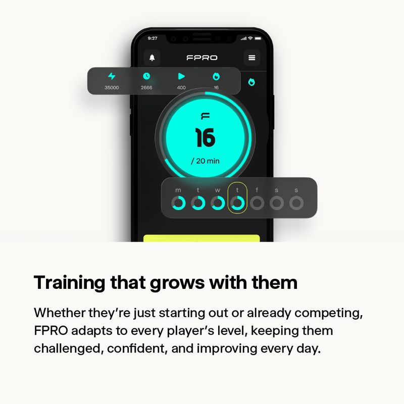 FPRO Training Program