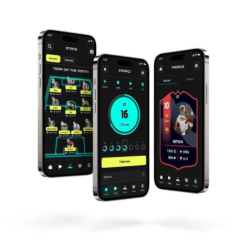 FPRO App Premium