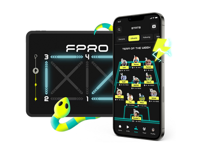 Fpro Fpro App | FPRO