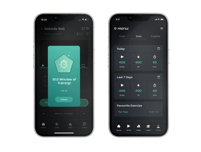 Fpro Fpro App | FPRO