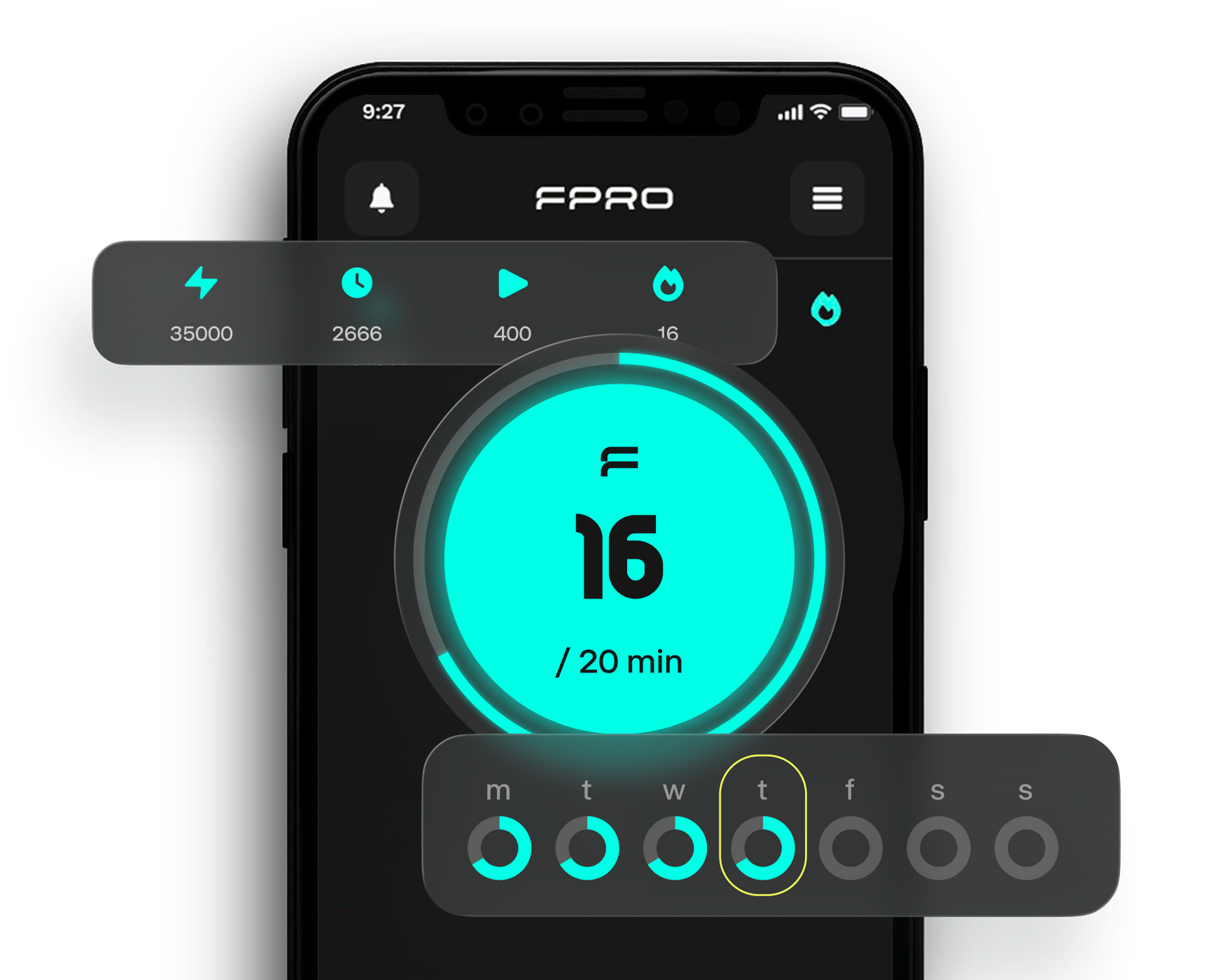 Training that grows with them