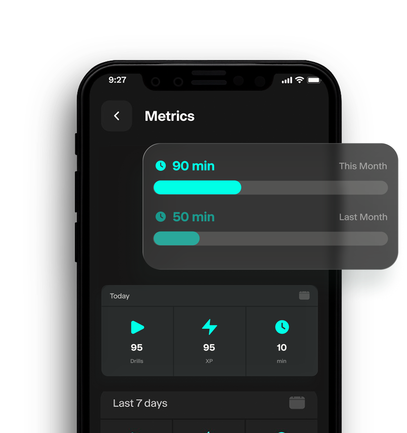 Data that drives development