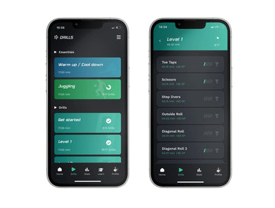 Fpro Fpro App | FPRO
