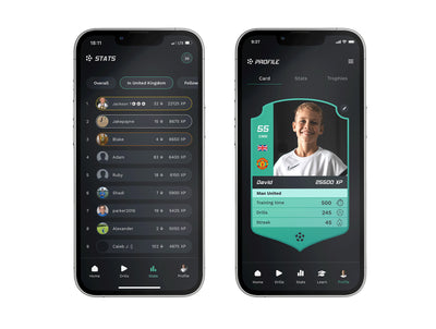 Fpro Fpro App | FPRO